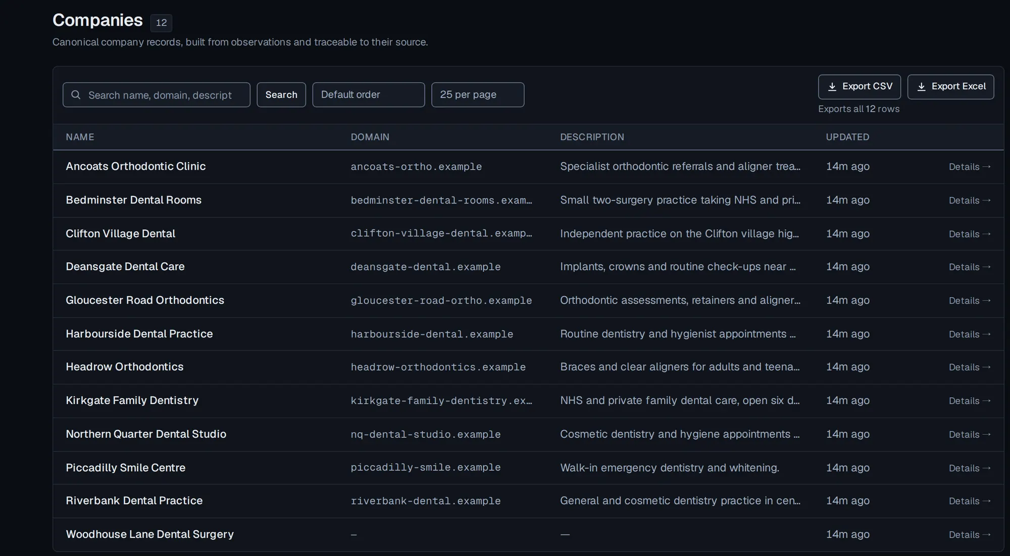 A table of twelve canonical company records, each row showing the business name, its domain, a one-line description and when it last changed, with CSV and Excel export buttons above and a note that the export covers all twelve rows.